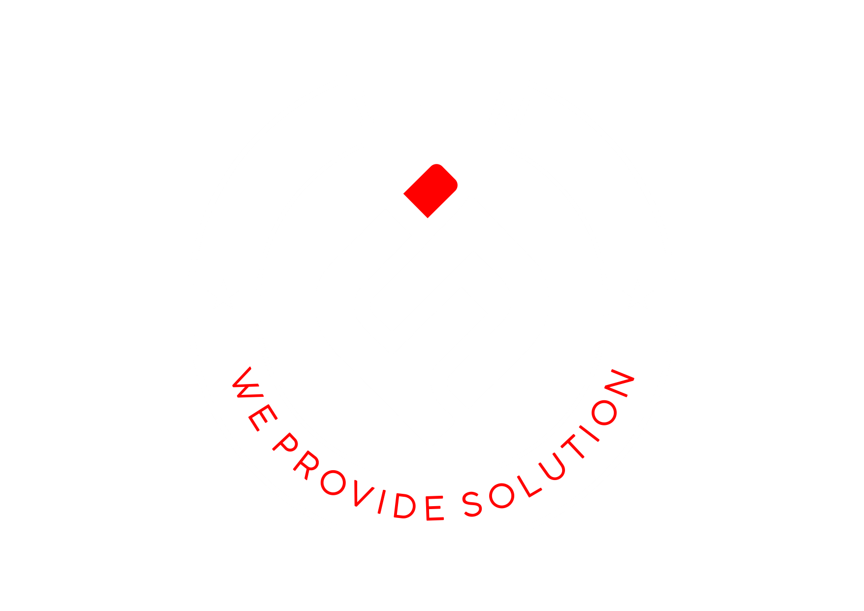 IFN