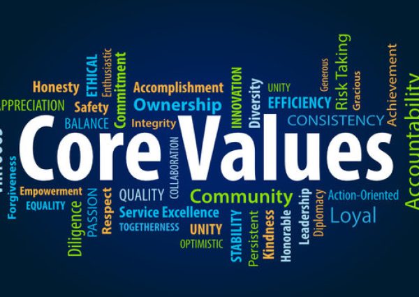 IFN Core value